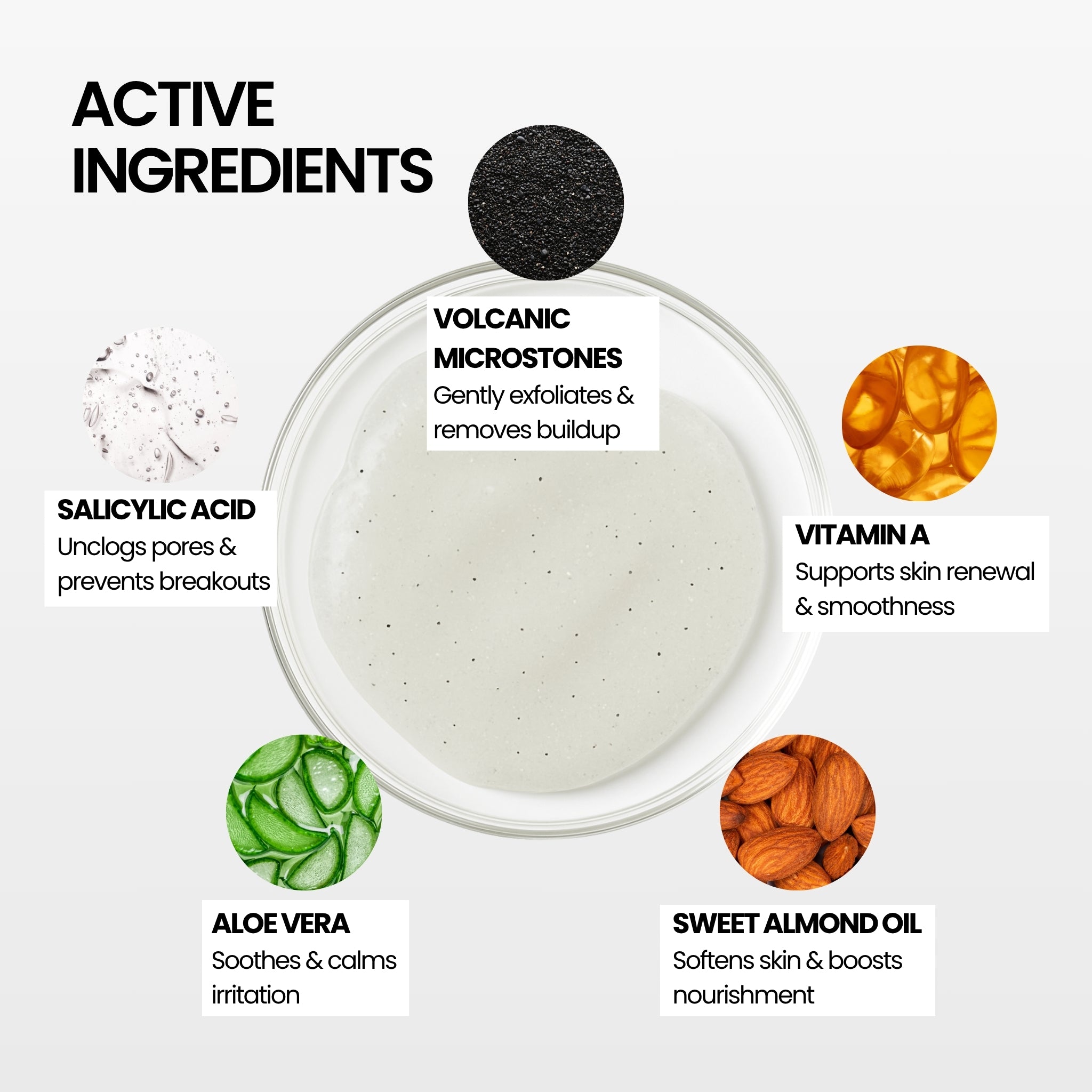 Scrub Scent Discovery Set