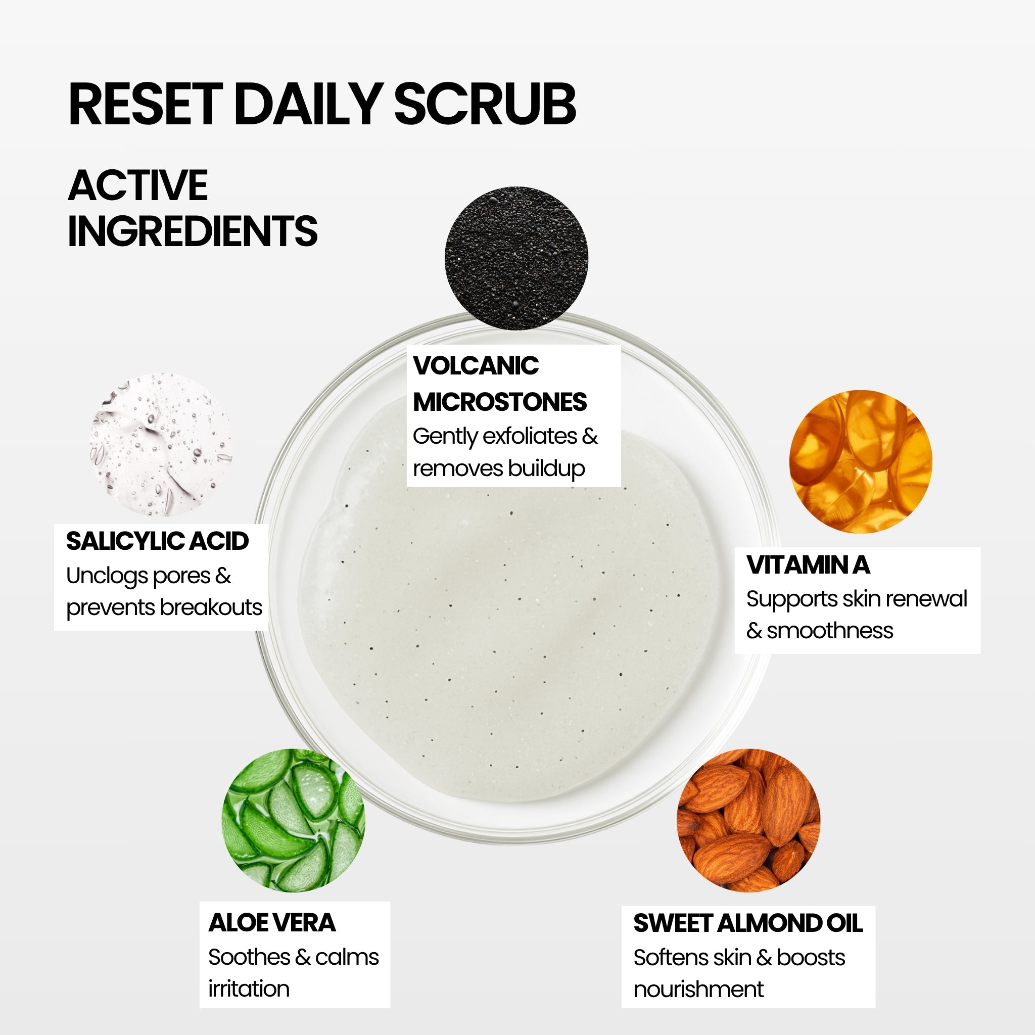 Essential Scent Discovery Set