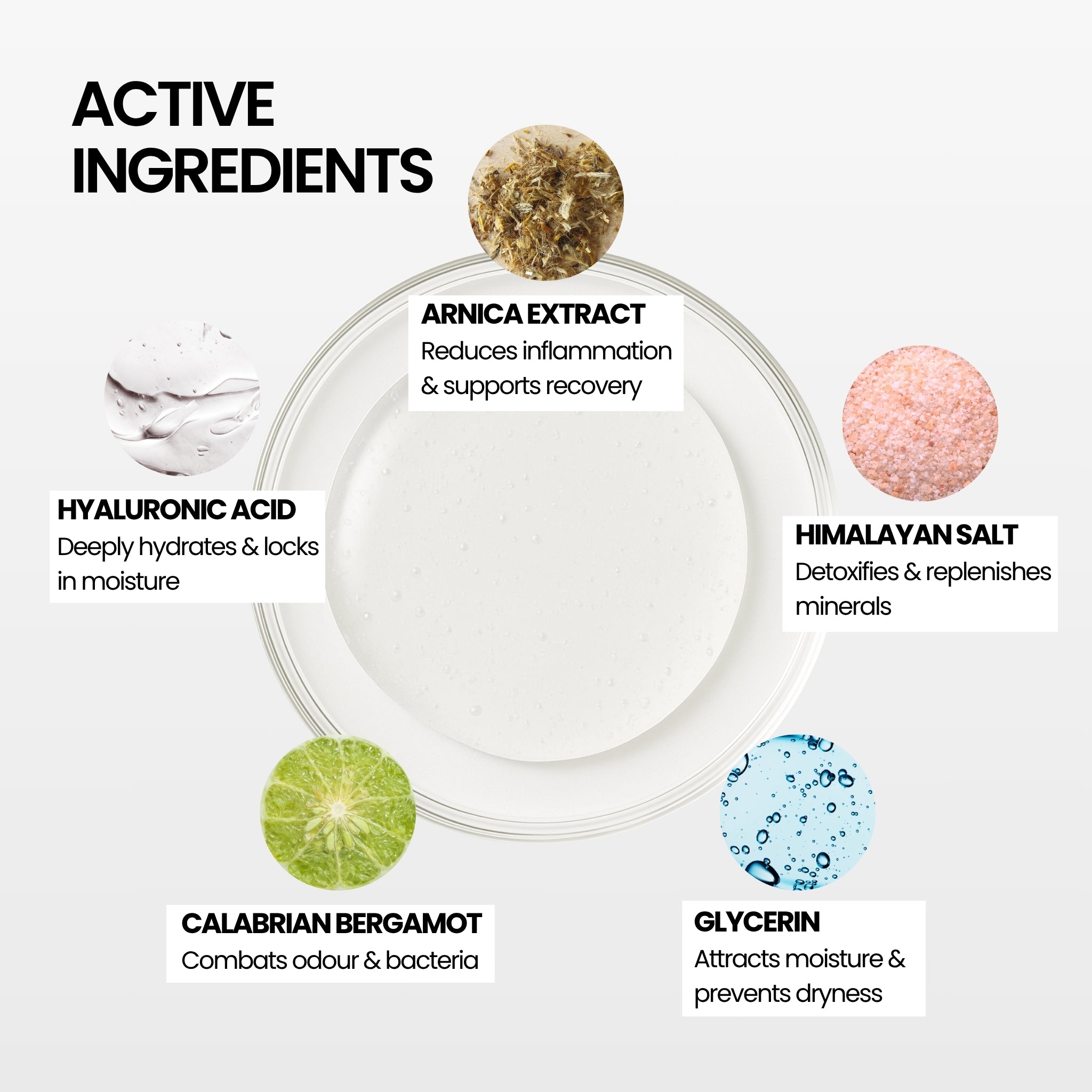 Body Wash Scent Discovery Set