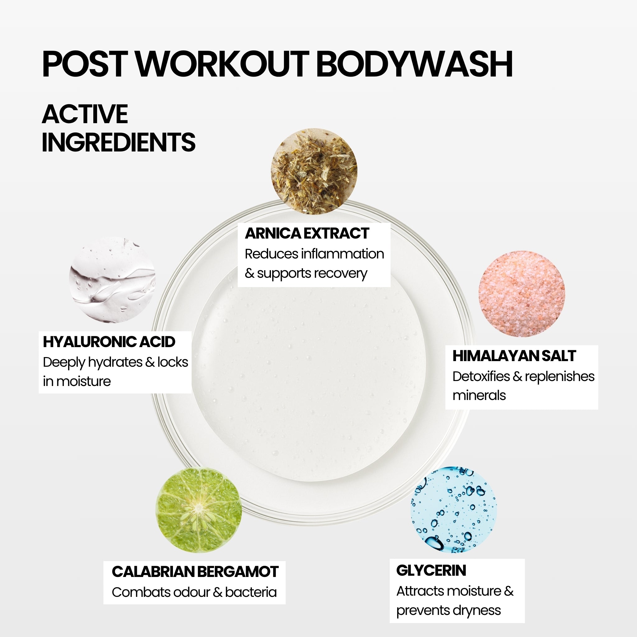 Essential Scent Discovery Set