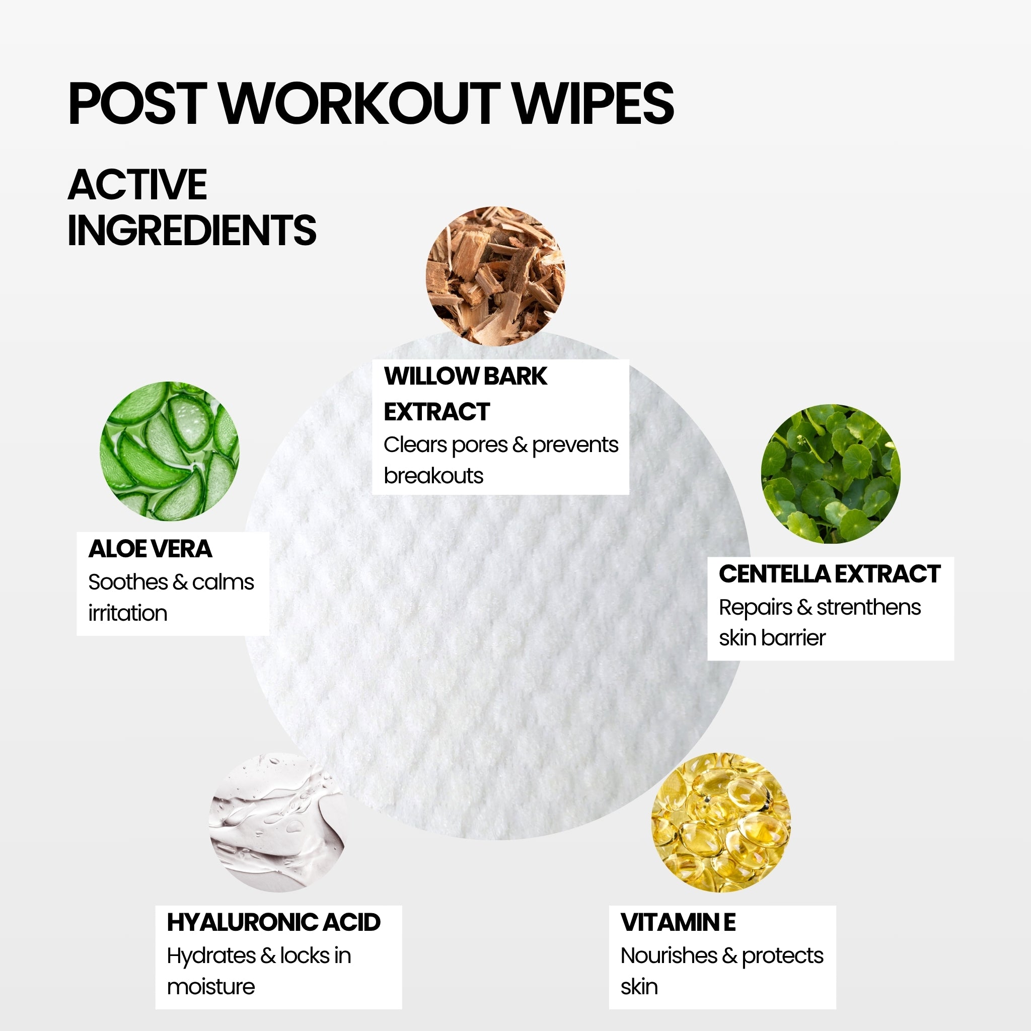 The Athlete Essentials