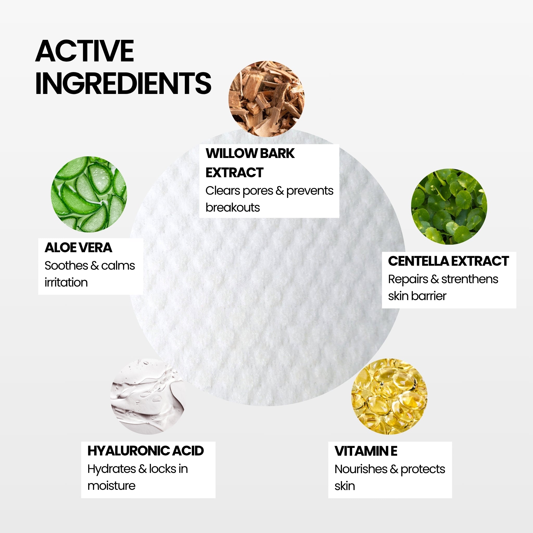 Single Post Workout Wipes (20 Wipes)