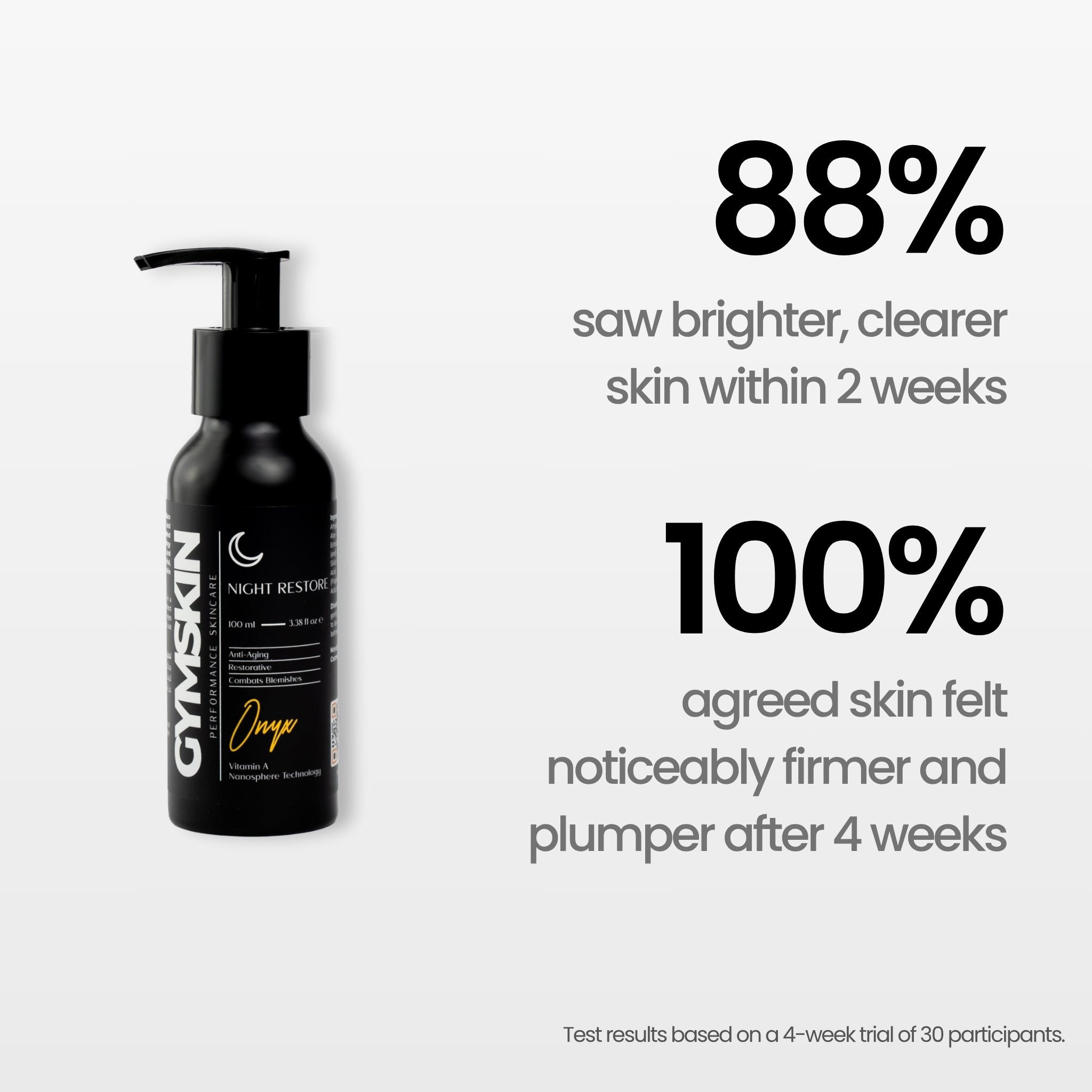 Night Restore Scent Discovery Set