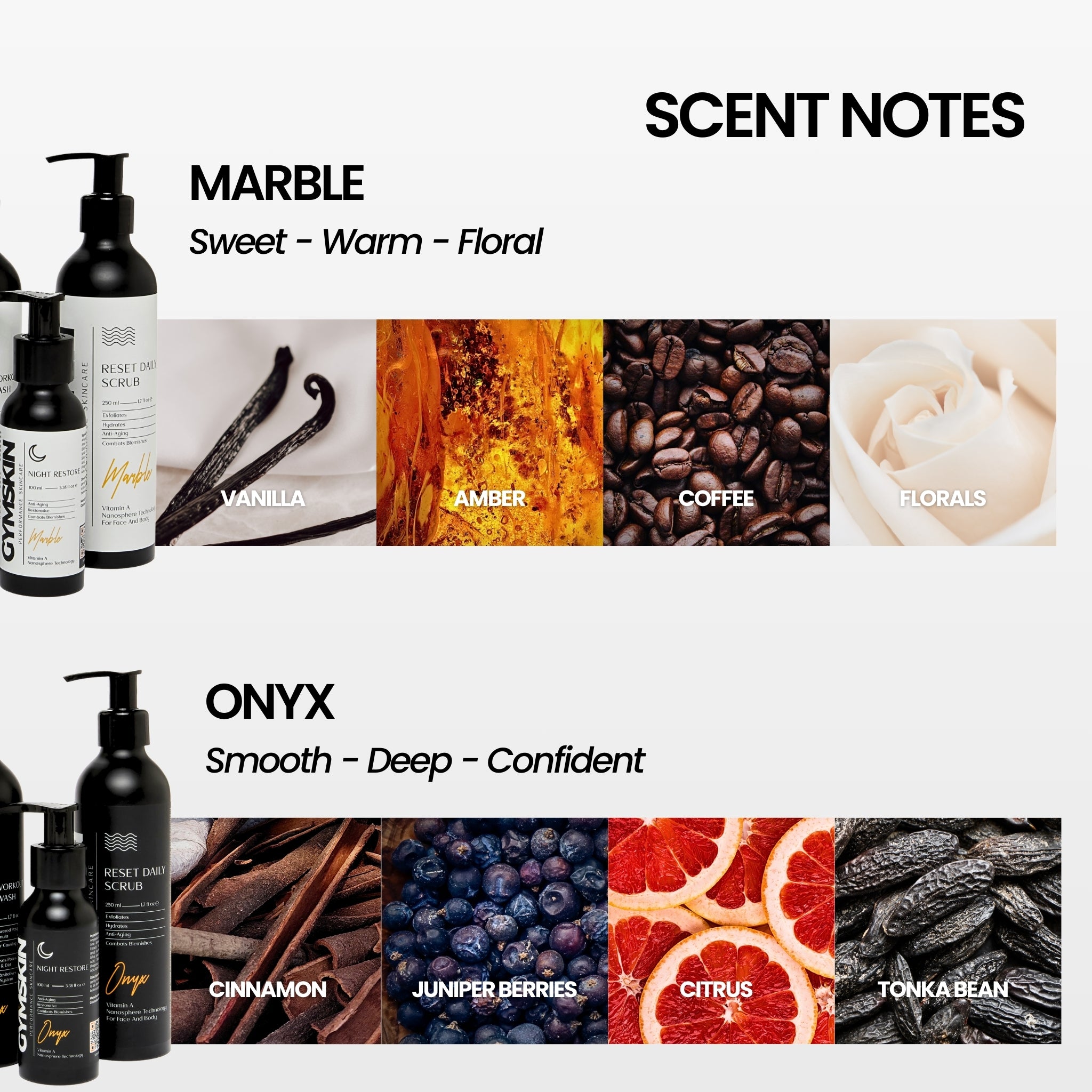 Night Restore Scent Discovery Set