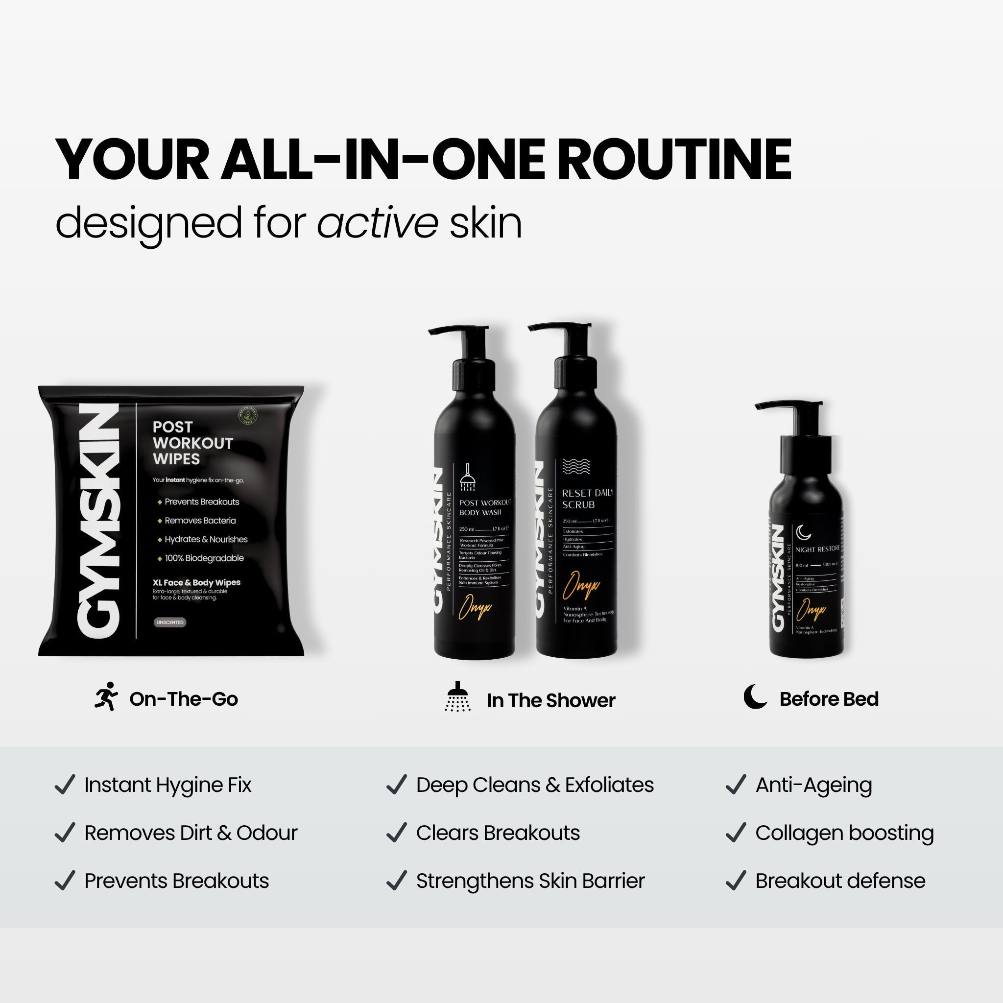 The Complete Routine