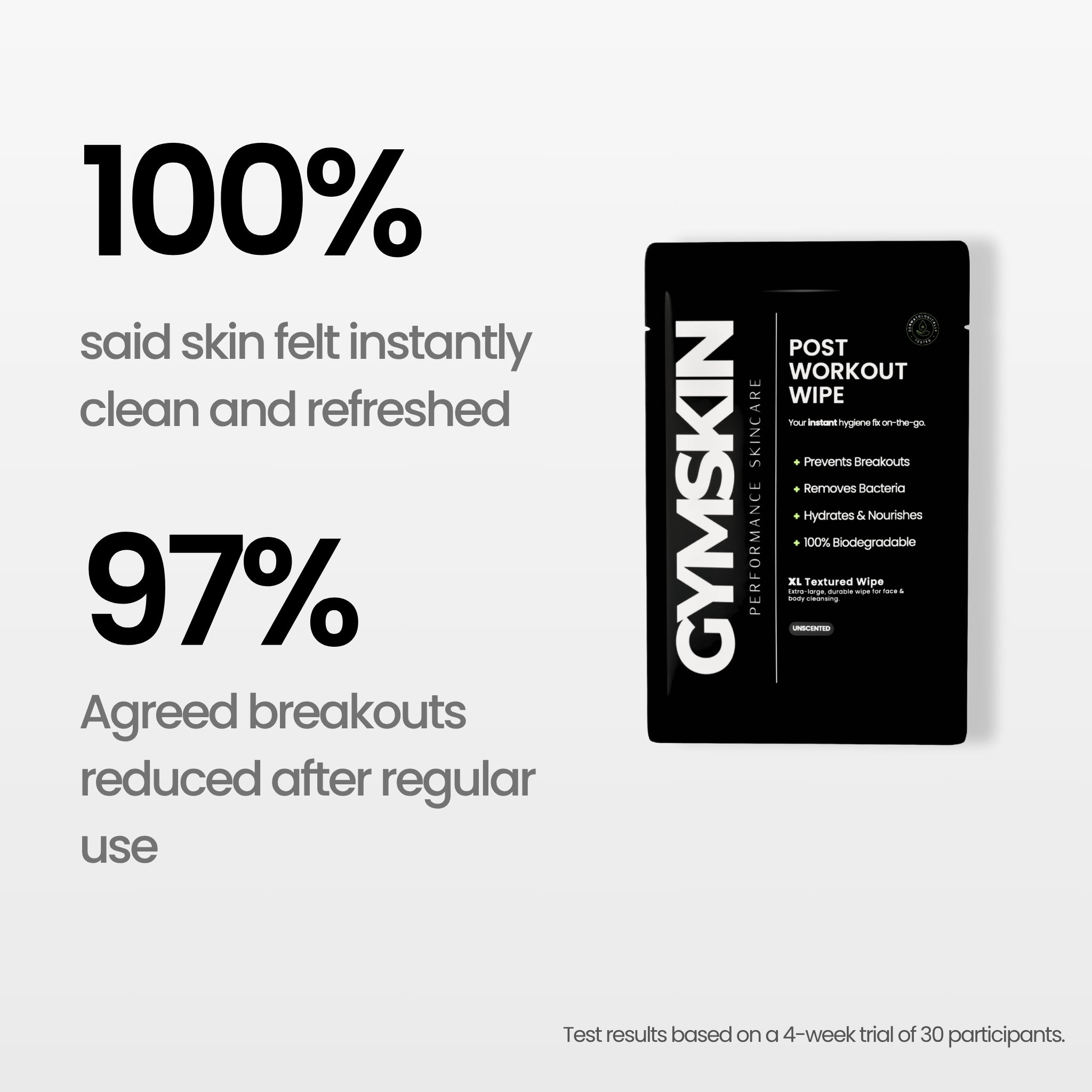 GYMSKIN Single Post Workout Wipes (20 Wipes) — product photo 5