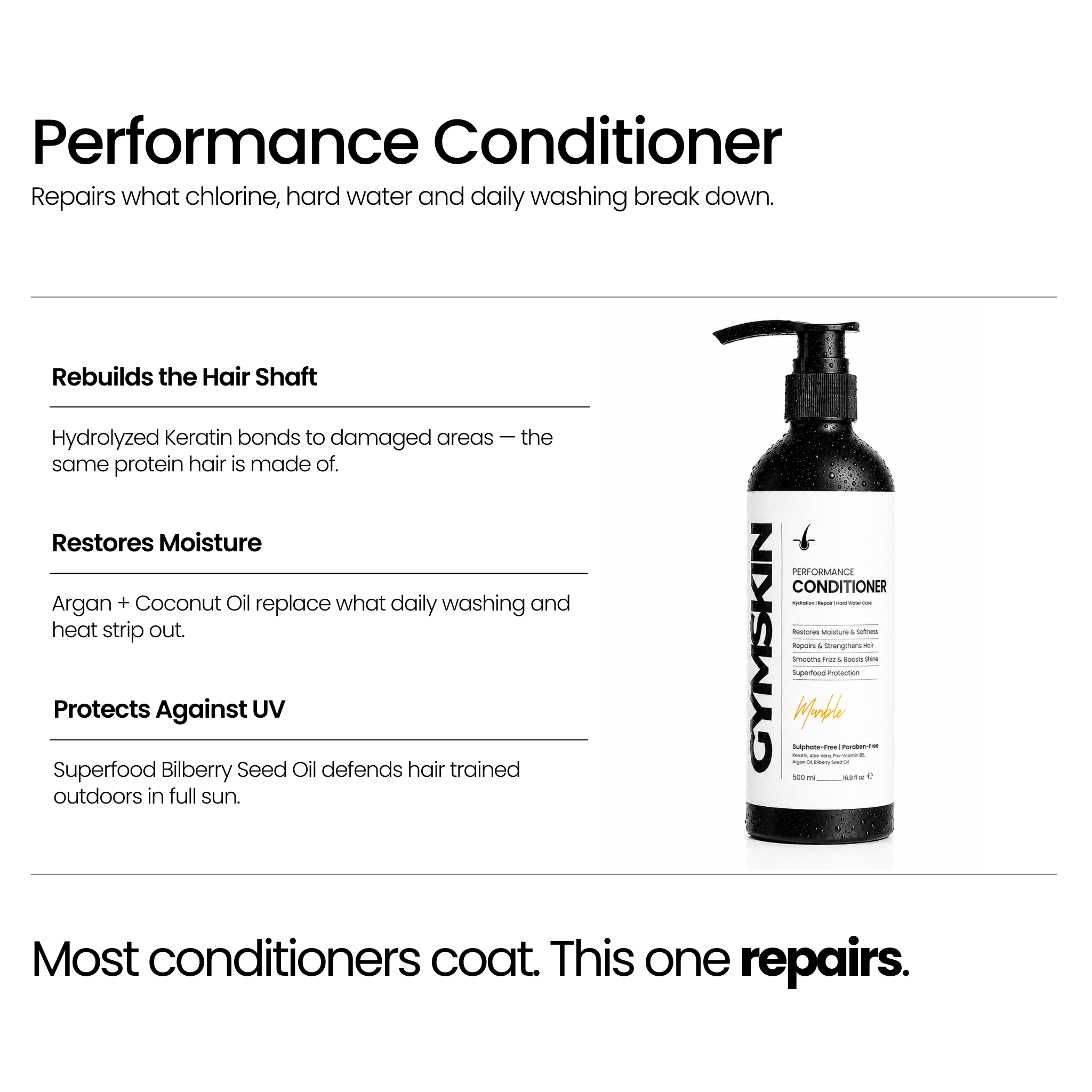 GYMSKIN The Haircare Duo — product photo 7