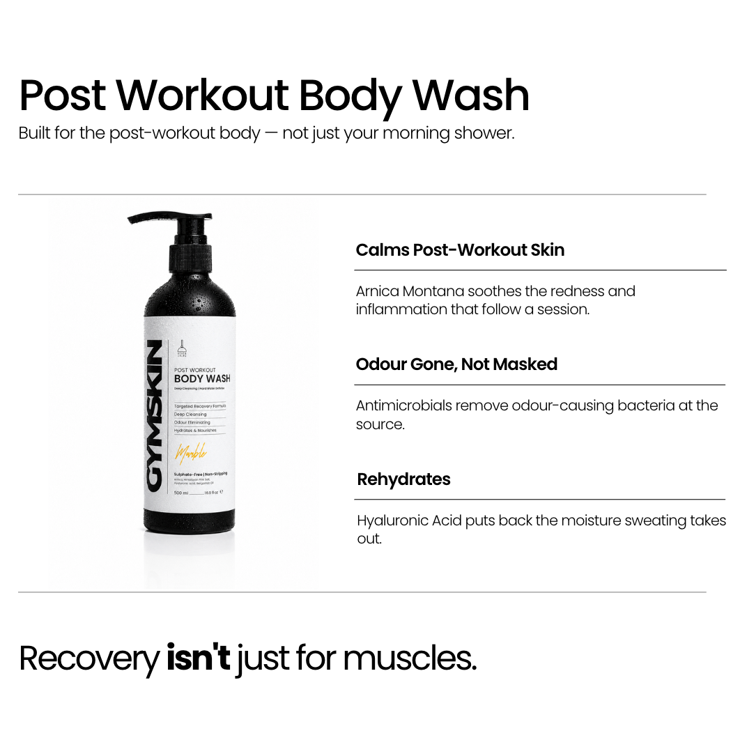 GYMSKIN The Skin System — product photo 2