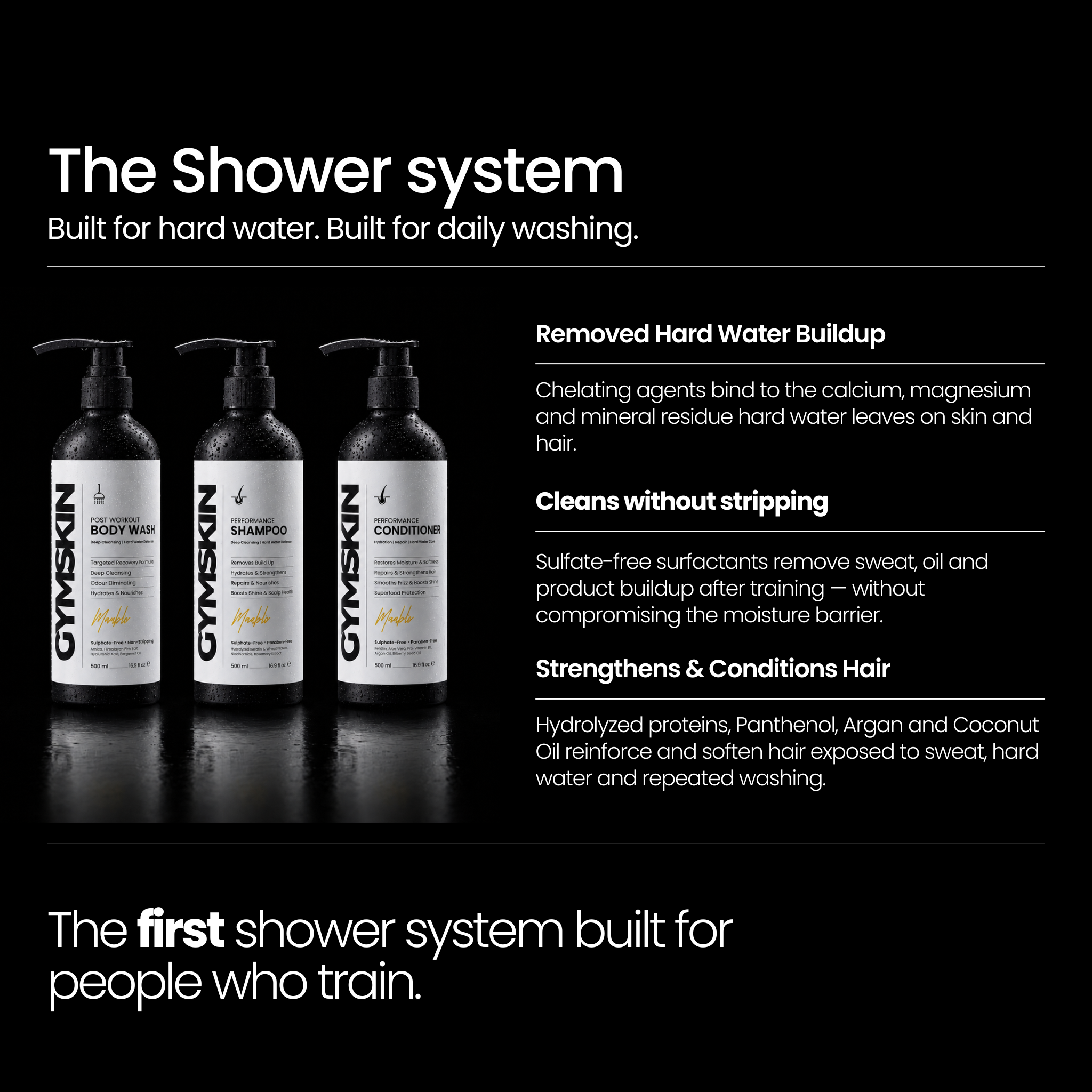 The Hard Water Bundle