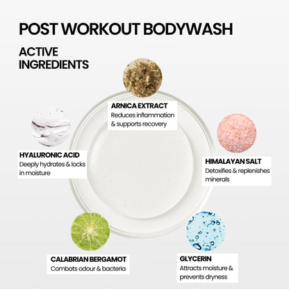 Essential Scent Discovery Set