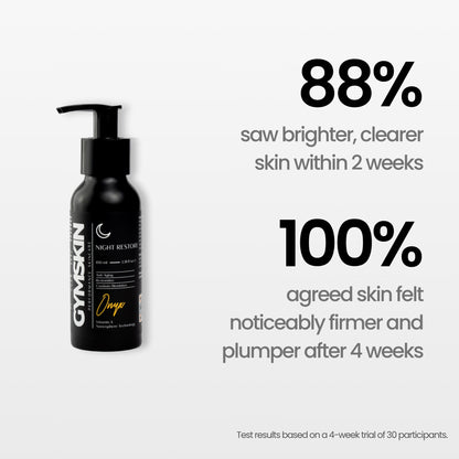 Night Restore Scent Discovery Set
