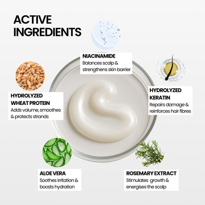 Performance Shampoo 500ml