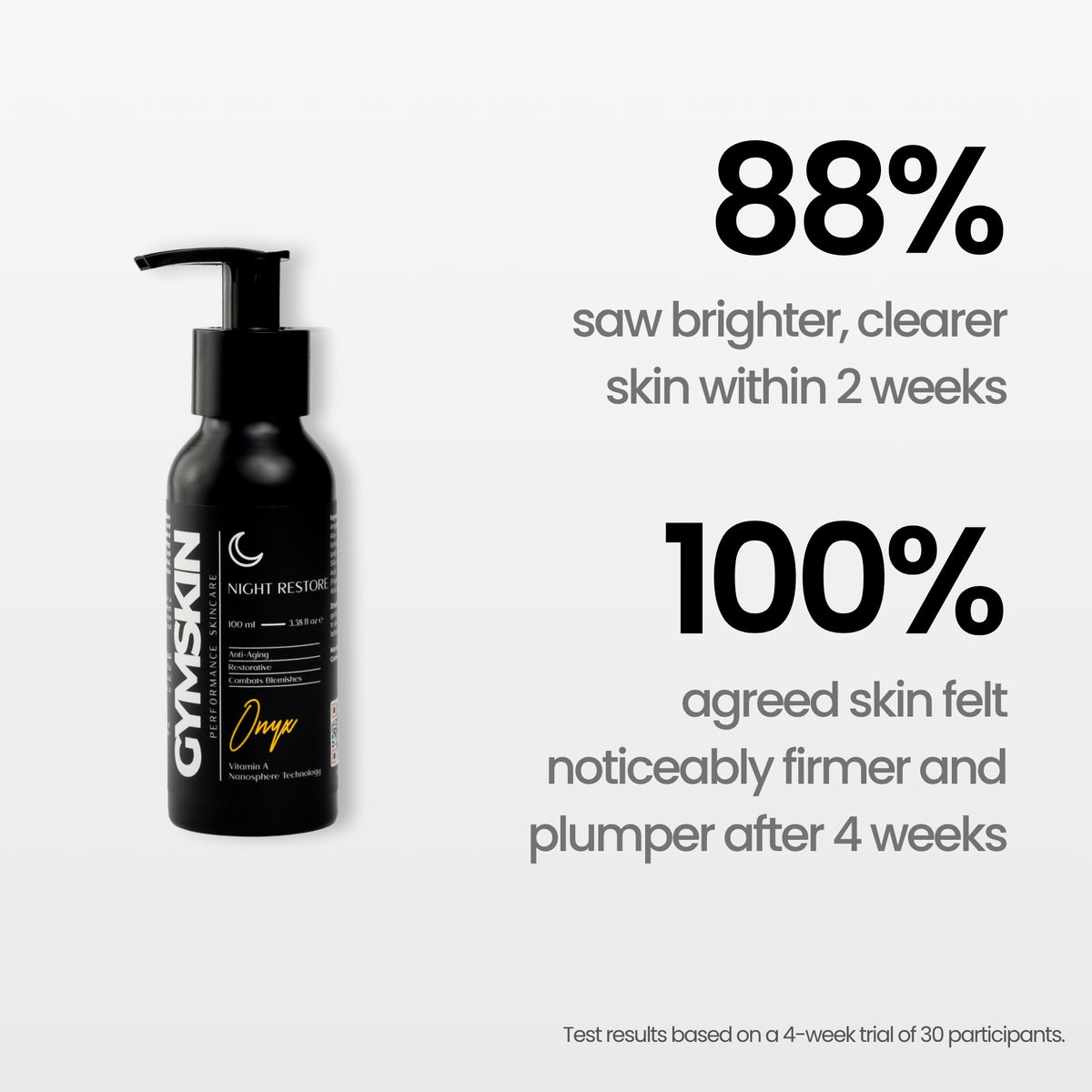 GYMSKIN Night Restore - 100ml — product photo 4