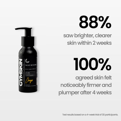 GYMSKIN Night Restore - 100ml — product photo 4