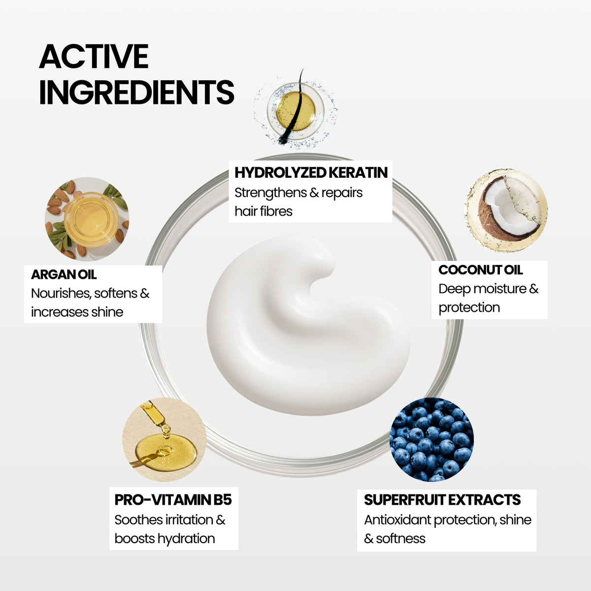 GYMSKIN Performance Conditioner - 500ml — product photo 3