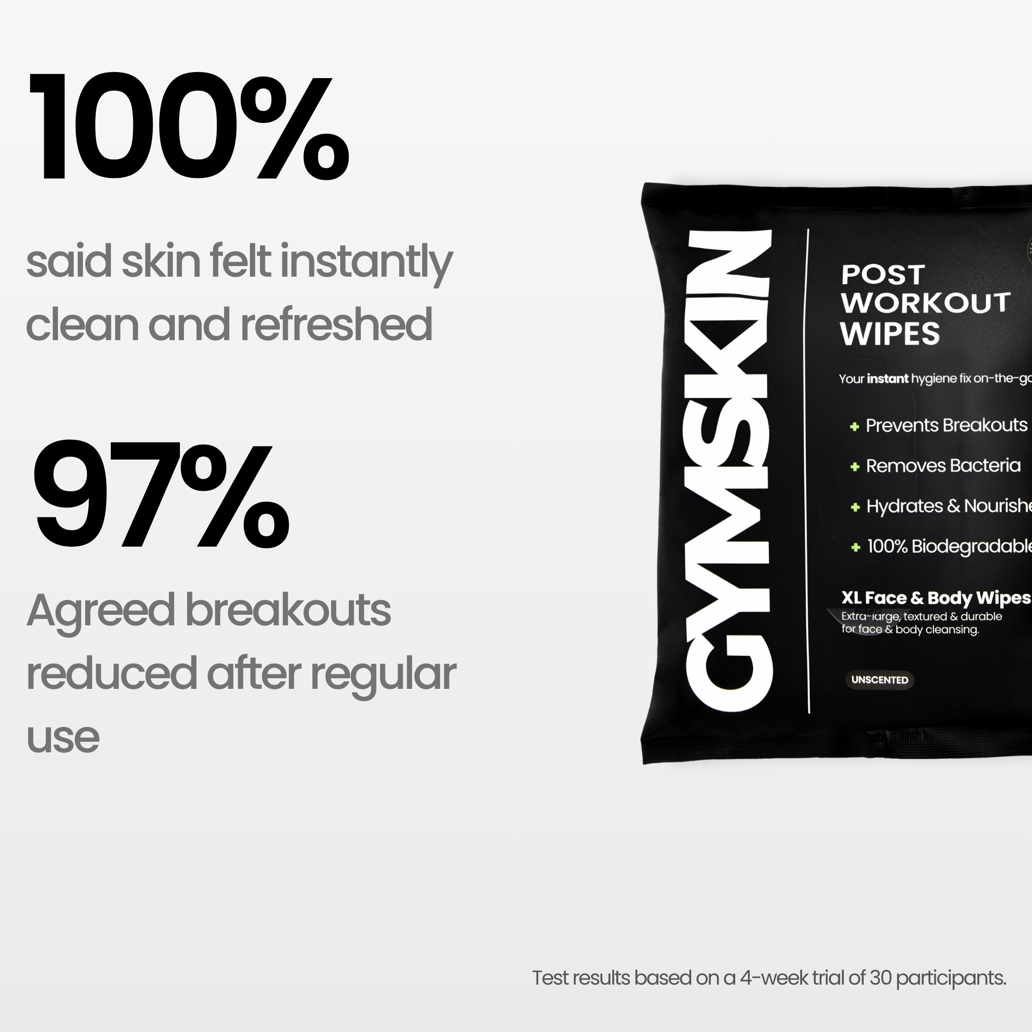 GYMSKIN Post Workout Wipes — product photo 4