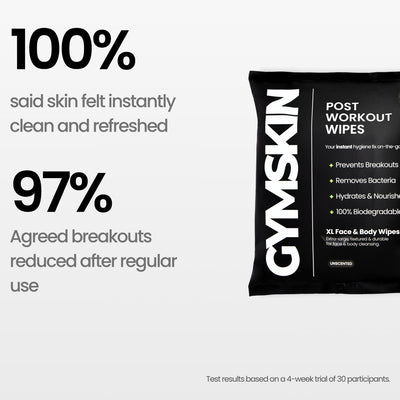 GYMSKIN Post Workout Wipes — product photo 4