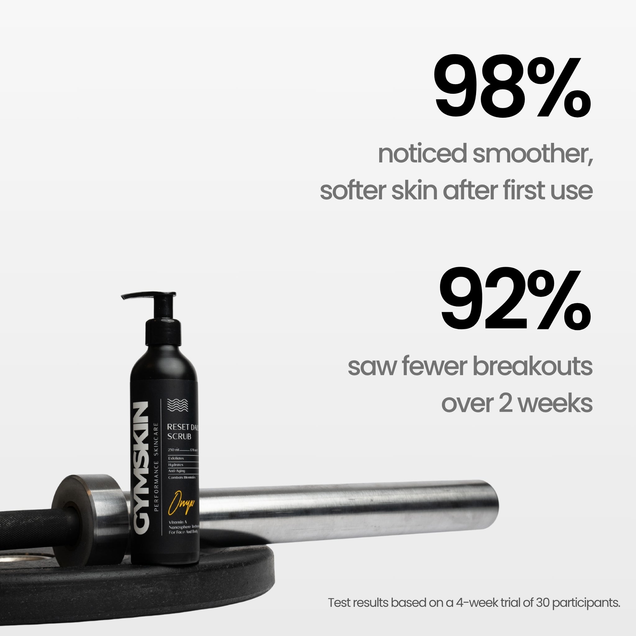 GYMSKIN Reset Daily Scrub - 250ml — product photo 4