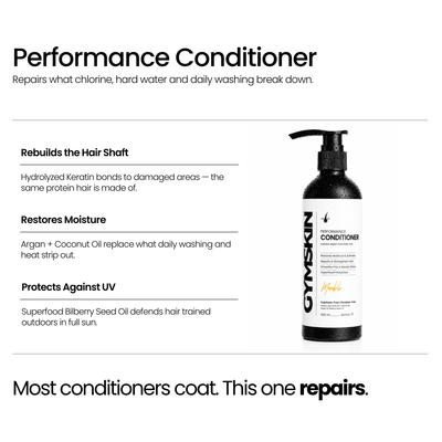 GYMSKIN The Haircare Duo — product photo 7