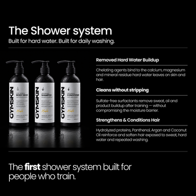 GYMSKIN The Hard Water Bundle — product photo 2