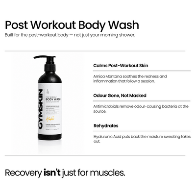 GYMSKIN The Skin System — product photo 2