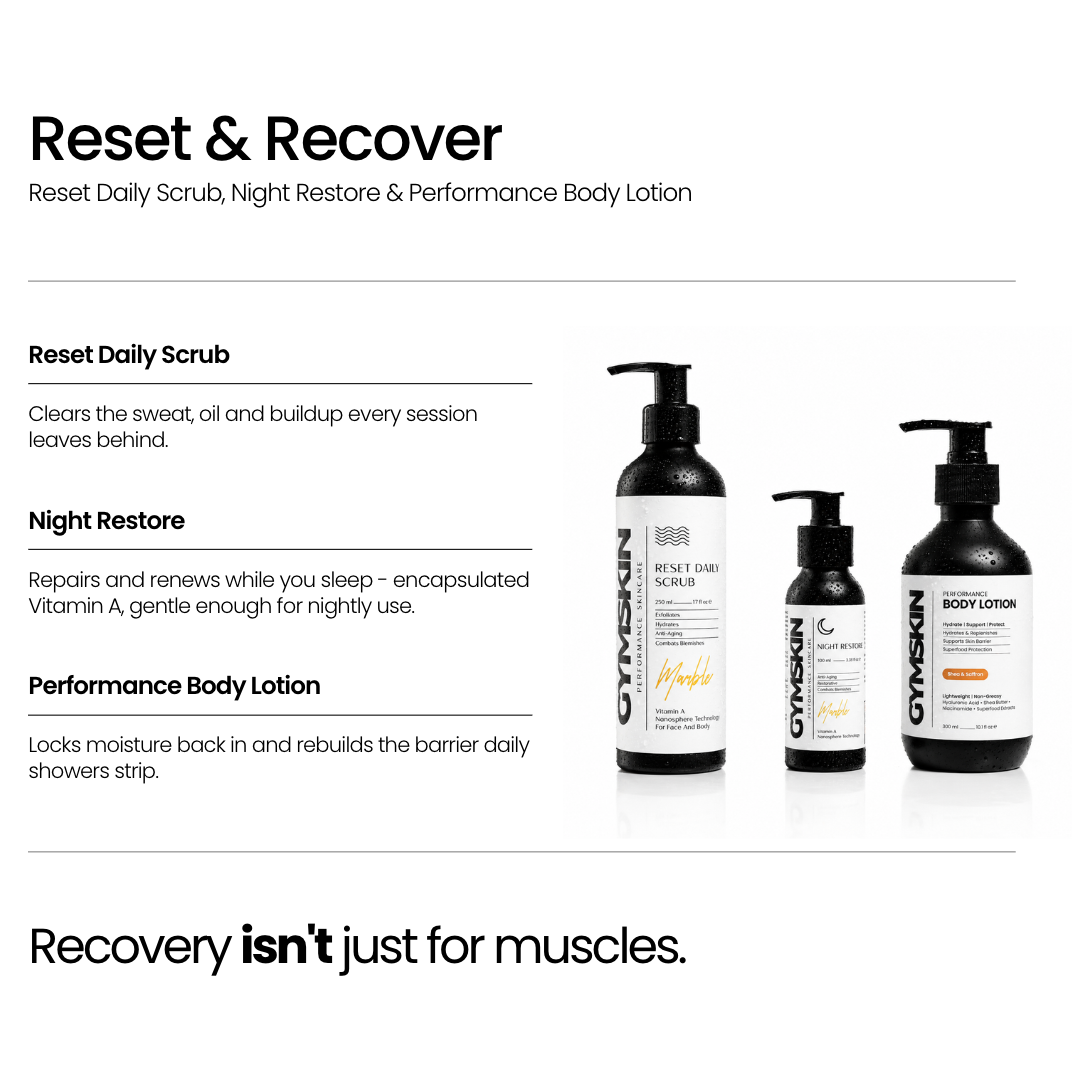 GYMSKIN The Skin System — product photo 4