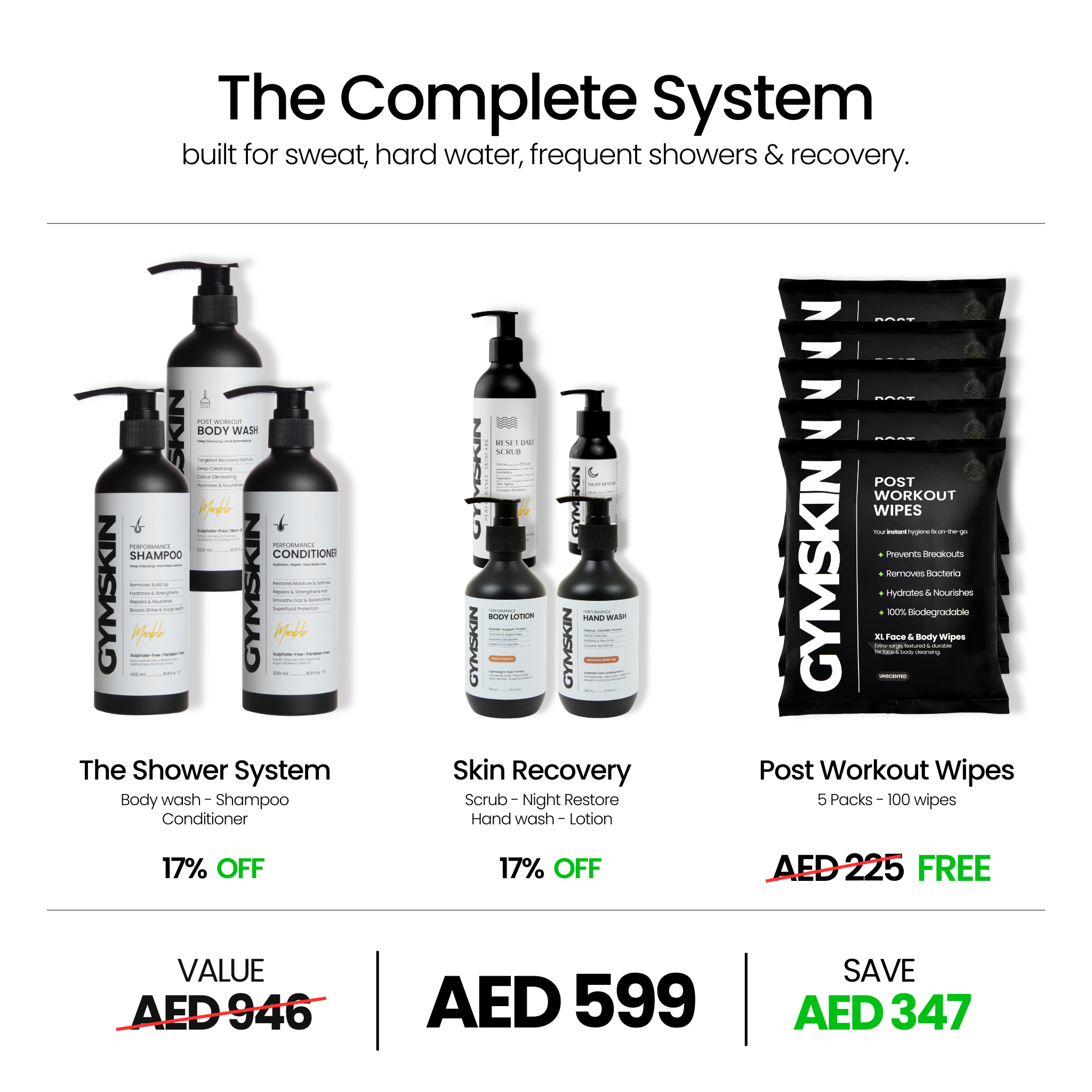 The Everything Bundle